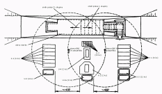 Schéma organizace výstavby úkrytu SBK